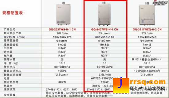 能率GQ-2437WS-H-1 CN热水器基本数据