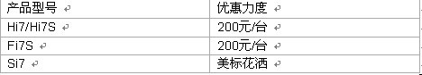 燃气热水器 燃气热水器