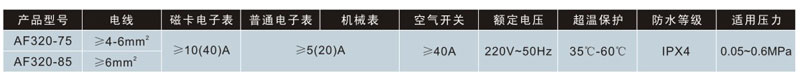 中国即热网：哈博经典恒温AF320-75型机器综合测评