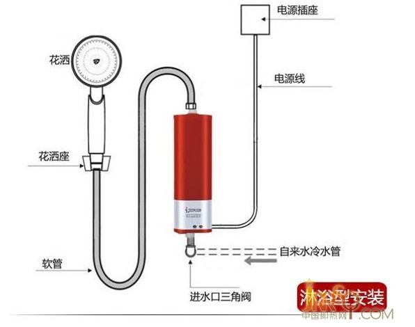 中国即热网：即热式热水宝 安装方便 238元/台