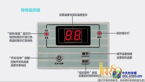 线控操作专利品质 海尔电热水器999元 