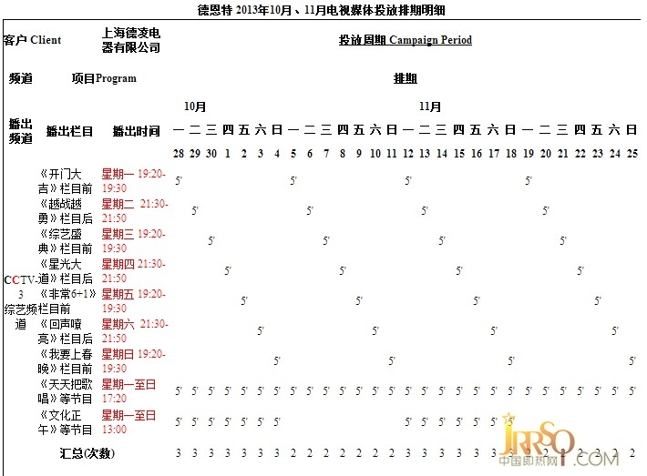 德恩特品牌央视广告将于10月28日起热播敬请关注