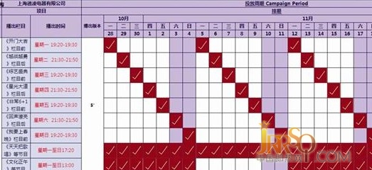 即热式企业营销 广告投入同时加强品牌建设