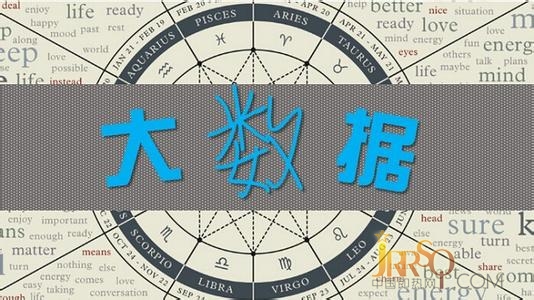 大数据成为核心竞争力 即热式企业进行精准营销