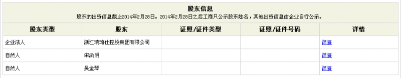 瑞琦仕斥巨资成立新公司 试水直销渠道