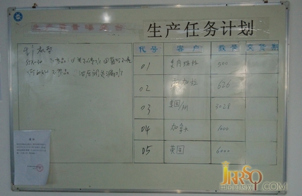 基诺德电器车间排产表