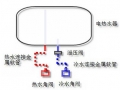 如何清洗电热水器 电热水器清洗步骤详解 (4)