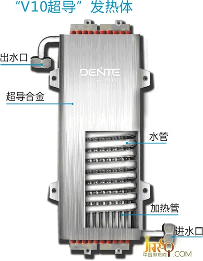 节能恒温新选择 德恩即热式电热水器DTR/103H