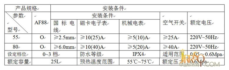 预即双模即热式电热水器系列AF88 报价3980元