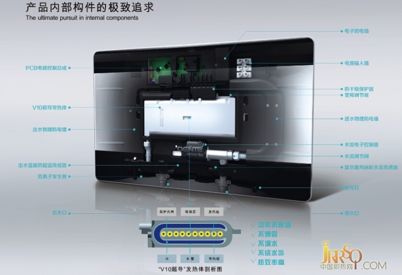 德恩特电热水器领跑直热式热水器尖端科技