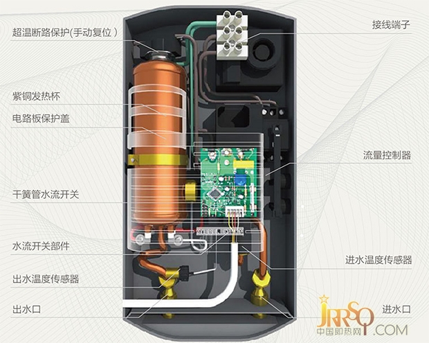 淋浴免储水 斯宝亚创DHC EL即热式电热水器 