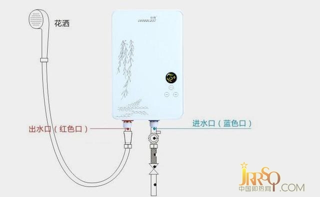 北方家庭可以用即热式电热水器吗？