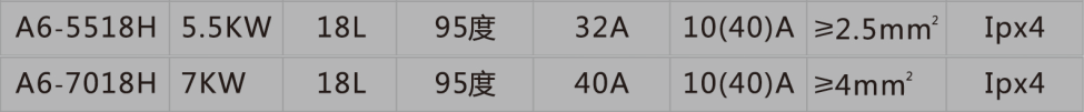 速热式电热水器A6智享系列 零售价：4999元