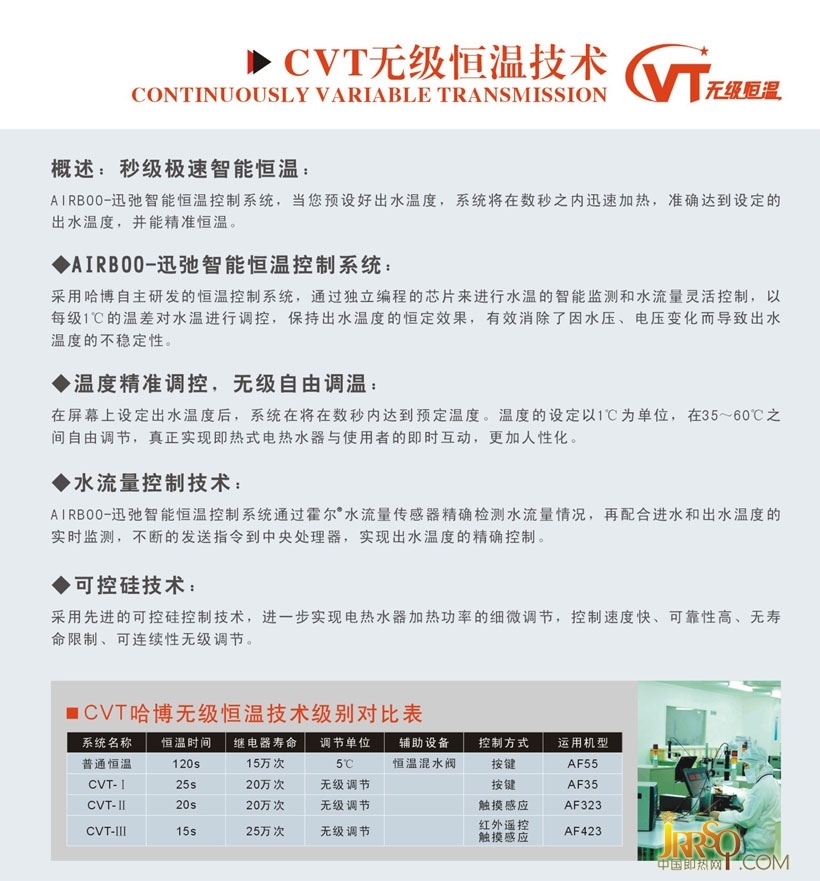 广州市哈博电器有限公司是一家实力雄厚、规模宏大的专业家用电器生产企业，致力于快热式电热水器、速热式电热水器、三相电电热水器
