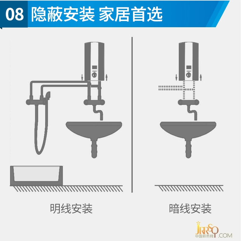 捷狮原装进口即热式电热水器B7 报价1998元