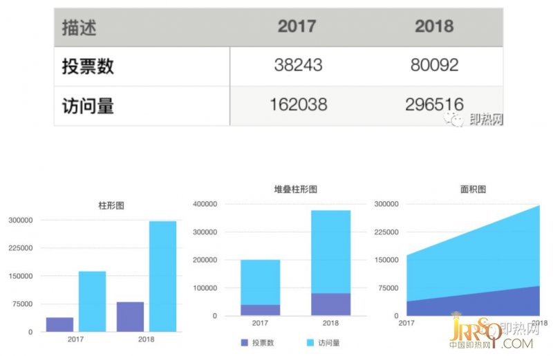 2018年度十大品牌