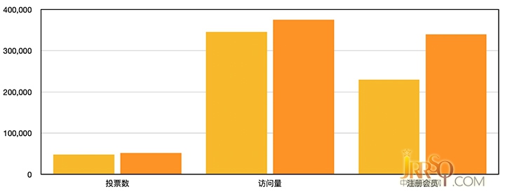 即热式电热水器