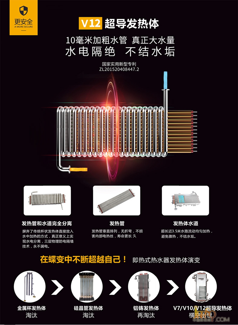 德恩特DTR-P6即热式电热水器