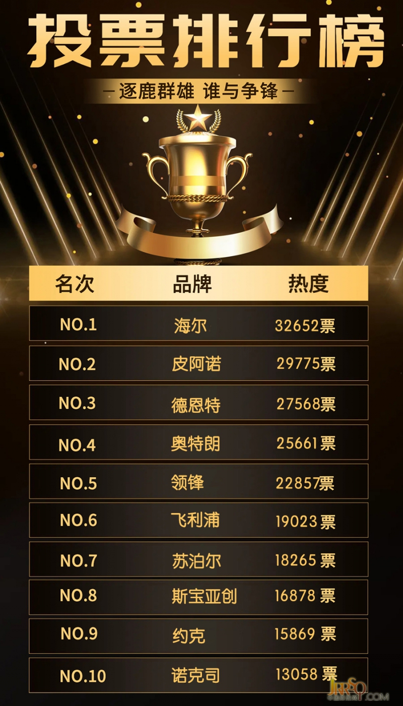 即热式电热水器十大品牌榜单